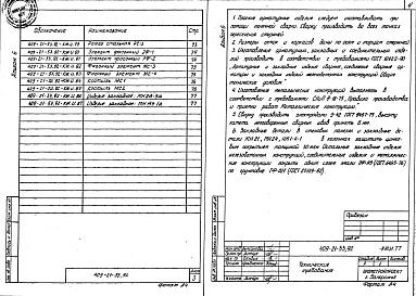 Состав альбома. Типовой проект 409-21-53.92Альбом 6 Строительные изделия