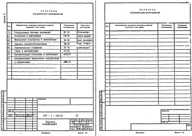 Состав альбома. Типовой проект 416-1-253.91Альбом 5 Спецификации оборудования    