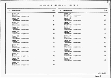 Состав альбома. Типовой проект 409-28-058.90Альбом 12 Спецификации оборудования. Части 1, 2, 3     
