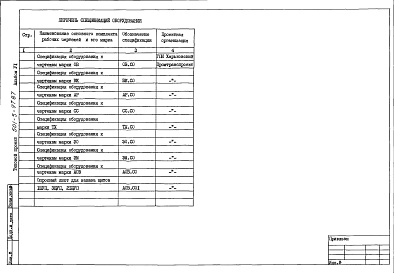 Состав альбома. Типовой проект Альбом 6 Спецификации оборудования     