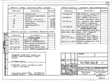 Состав альбома. Типовой проект 144-000-545.87Альбом 1 Архитектурно-строительные, санитарно-технические и электротехнические чертежи