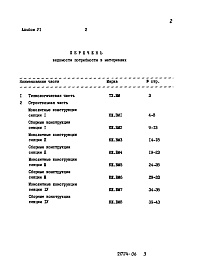 Состав альбома. Типовой проект 902-2-427.86Альбом 6 Ведомости потребности в материалах