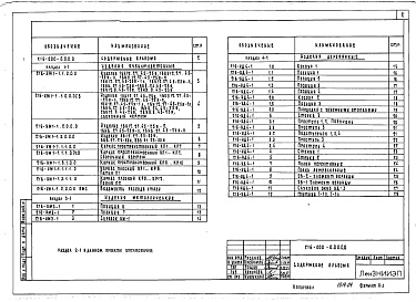Состав альбома. Типовой проект 143-216-30м.85Альбом 4 Изделия заводского изготовления. Ячеистобетонные изделия (раздел 1-1)