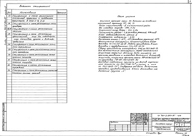 Состав альбома. Типовой проект 701-2-36с.87Альбом 3  Конструкции металлические     