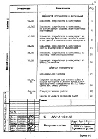 Состав альбома. Типовой проект 503-3-13с.86Альбом 3 Ведомости потребности в материалах. Сметная документация