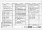 Состав фльбома. Типовой проект Альбом 1 Архитектурно-строительные и технологические чертежи.     