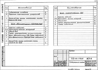 Состав альбома. Типовой проект 416-1-178.86Альбом 4 Задание заводу-изготовителю на автоматику и электрооборудование    