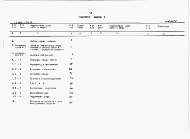 Состав альбома. Типовой проект У.816-1-210.94Альбом 4 Сметная документация