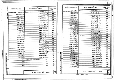 Состав альбома. Типовой проект 503-1-69с.88Альбом 8 Строительные изделия. Часть 1, 2 Сейсмичность до 6 баллов    