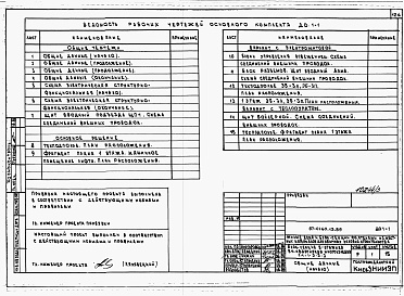 Состав альбома. Типовой проект 87-0160.13.89Альбом 3 Архитектурно-строительные решения выше отм. 0.000. Отопление и вентиляция. Внутренние водопровод и канализация выше отм. 0.000. Газоснабжение. Электрооборудование. Автоматизация систем отопления. Диспетчеризация инженерного оборудования. Связь и