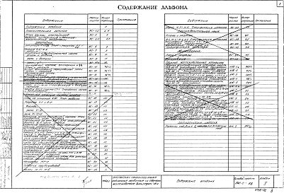 Состав альбома. Типовой проект 902-2-83Альбом 2 Архитектурно-строительная часть.