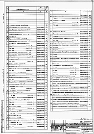Состав альбома. Типовой проект 409-25-14.87Альбом 7  Нестандартизированное оборудование