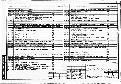 Состав альбома. Типовой проект 24-0222.87Альбом 1 Части 01,02,03,05,1,2,3,4,5,6 Архитектурно-строительные чертежи ниже и выше отметки 0.000. Отопление и вентиляция. Водопровод и канализация. Электроосвещение. Газоснабжение. Электрооборудование. Устройства связи