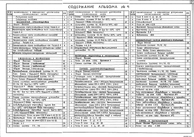 Состав альбома. Типовой проект 701-1-55.89Альбом 4 Технология производства. Отопление и вентиляция. Внутренние водопровод и канализация. Силовое электрооборудование и электрическое освещение. Автоматизация систем отопления и вентиляции. Связь и сигнализация
