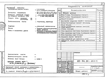 Состав альбома. Типовой проект 85-04.86Альбом 5  85-04.86-АС.1-1 Архитектурно-строительные решения выше отметки 0.000. Фасад 1 