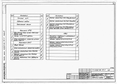 Состав альбома. Типовой проект А-II,III,IV-450-398.87Альбом 4 Вход 1. Архитектурные решения. Конструкции железобетонные. Строительные конструкции и изделия     