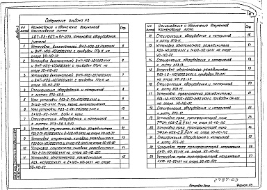 Состав альбома. Типовой проект 407-03-607м.91Альбом 3 Установка оборудования