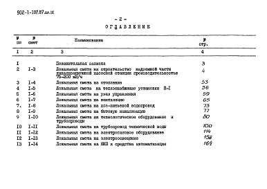 Состав альбома. Типовой проект 902-1-109.87Альбом 9 Сметы. Общая часть (из типового проекта 902-1-107.87)    