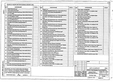 Состав альбома. Типовой проект 407-3-609.91Альбом 3 Электротехнические решения. Конструктивно-монтажные чертежи