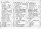 Состав фльбома. Типовой проект 407-3-590.90Альбом 2 Электротехнические чертежи (вариант со шкафами КРУ серии К-104). Электротехнические чертежи (вариант со шкафами КРУ серии КМ-1м, КМ-1ф)     