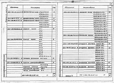 Состав альбома. Типовой проект 222-1-580.1пв.13.87Альбом 6 Часть 1, 2  Изделия заводского изготовления