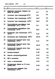 Состав альбома. Типовой проект 416-1-139.83Альбом 6 Сметы    