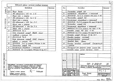 Состав альбома. Типовой проект 407-3-0472.87Альбом 2 Электротехнические чертежи