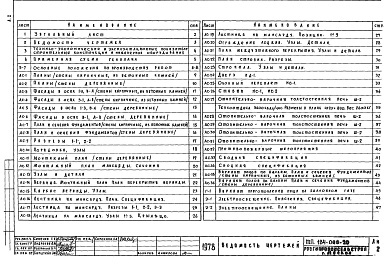 Состав альбома. Типовой проект 184-000-20Альбом 1 Архитектурно-строительные чертежи, газоснабжение, электроснабжение