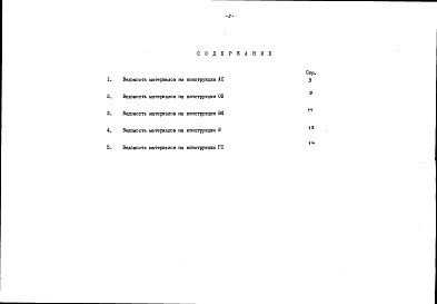Состав альбома. Типовой проект 90-0234.13.88Альбом 9 Ведомость потребности в материалах (ВМ.1-1)