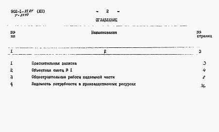Состав альбома. Типовой проект 902-1-89.84Альбом 12 Сметы. Подземная часть