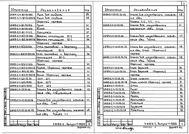 Состав альбома. Серия 3.818.9-2 ТехнологическиеВыпуск 11 Технологическое оборудование и изделия подсобно-производственного назначения для овцеводческих и козоводческих зданий. Рабочие чертежи