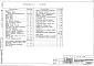 Состав фльбома. Типовой проект 272-12-77.86Альбом 1 Архитектурно-строительные решения, технология