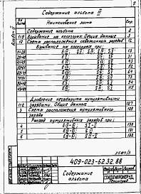 Состав альбома. Типовой проект 409-023-62.32.88Альбом 3 Взрывание на косогорах. Дробление негабарита кумулятивными зарядами.