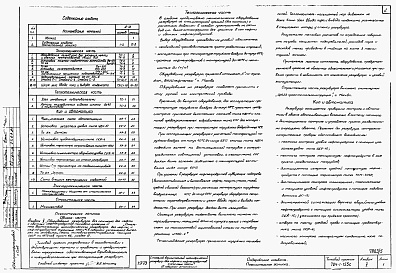 Состав альбома. Типовой проект 704-1-155сАльбом 5 Оборудование резервуара без понтона для нефти и светлых нефтепродуктов.    