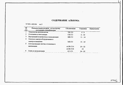 Состав альбома. Типовой проект У.705-1-429.96Альбом 3 Спецификации оборудования