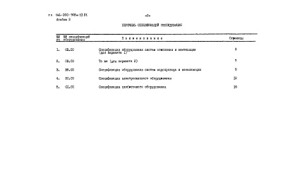 Состав альбома. Типовой проект 146-000-908м.13.91Альбом 2 Спецификация оборудования