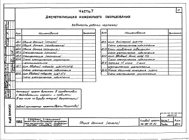 Состав альбома. Типовой проект 114-96-58.84Альбом 2 Часть 1 Архитектурно-строительные чертежи выше отм.0.000. Часть 2 Отопление и вентиляция выше отм.0.000. Часть 3 Водоснабжение и канализация выше отм.0.000. Часть 4 Газоснабжение. Часть 5 Электрооборудование. Часть 6 Связь и сигнализация. Часть 7