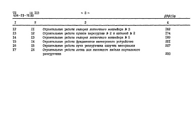 Состав альбома. Типовой проект 409-29-76.85Альбом 10   Сметы (начало).   