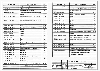 Состав альбома. Типовой проект 501-05-115.89Альбом 1 Пояснительная записка, типовые устройства и изделия     