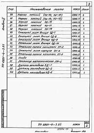 Состав альбома. Типовой проект 0901-4-5.85Альбом 2 Строительные изделия.     