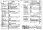 Состав фльбома. Типовой проект 501-05-115.89Альбом 1 Пояснительная записка, типовые устройства и изделия     