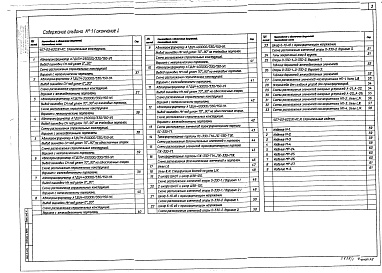 Состав альбома. Типовой проект 407-03-622.91Альбом 1 Пояснительная записка. Электротехнические чертежи. Строительные конструкции