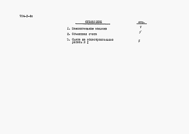 Состав альбома. Типовой проект 704-2-4сАльбом 4 Сметы