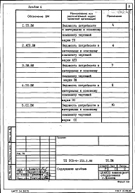 Состав альбома. Типовой проект 903-4-153.1.88Альбом 4 Ведомости потребности в материалах систем инженерного оборудования