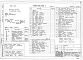 Состав фльбома. Типовой проект 272-12-75.86Альбом 1 АР.КЖ. Технологические решения
