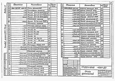 Состав альбома. Типовой проект 902-1-99.85Альбом 4 Надземная часть. Изделия.          