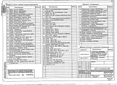 Состав альбома. Типовой проект 407-3-629.92Альбом 6 Конструкции металлические