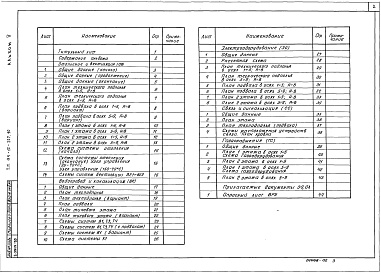 Состав альбома. Типовой проект 114-12-227.90Альбом 2 Отопление и вентиляция, водопровод и канализация, газоснабжение, электрооборудование, устройство связи и сигнализации