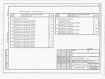 Состав альбома. Типовой проект 401-11-095.91Альбом 4 Спецификации оборудования.     