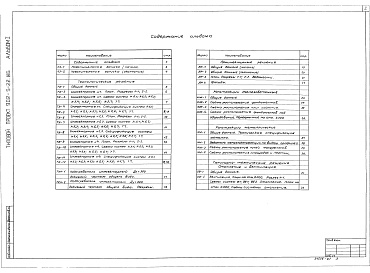 Состав альбома. Типовой проект 902-5-22.86Альбом 1 Технологические, архитектурные, конструктивные, санитарно-технические решения    